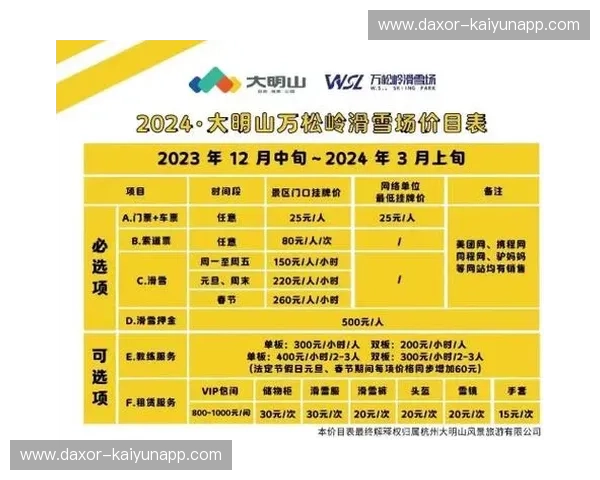 门票滑雪完整版